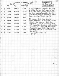 Quantized Gravity √ Check